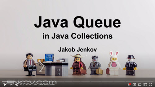 Java Queue Tutorial Video