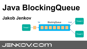 Java BlockingQueue Tutorial Video