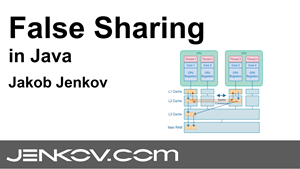 False sharing in Java