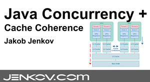 Java Concurrency + CPU Cache Coherence