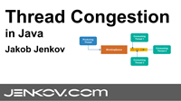 Thread Congestion in Java - Video Tutorial