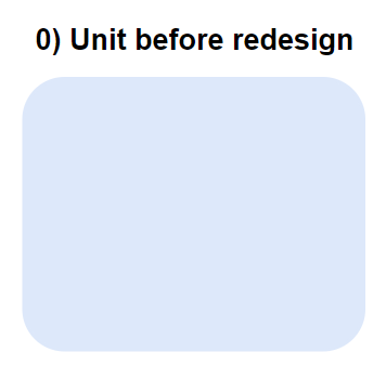 A bigger unit you want to split into smaller units.